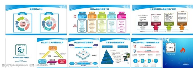 構建以市場調(diào)研為核心的流程管理體系組織架構圖