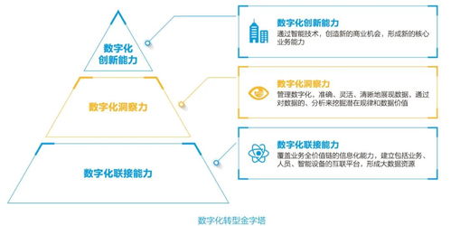 新華三 以己為鏡，超越自我——深耕市場調(diào)研的科技革新之路