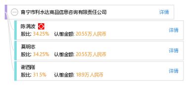 南寧市利永達商品信息咨詢有限責任公司 專業信息咨詢服務解析